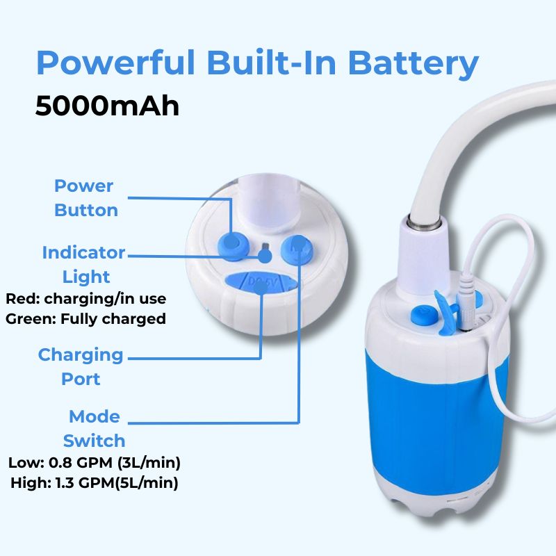 HydroEase Portable Shower